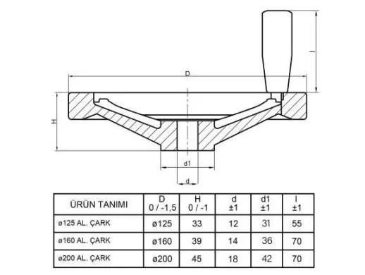 AÇKKP160 Katlanır Kollu Alüminyum Çark Polisaj Çap:160mm - 2